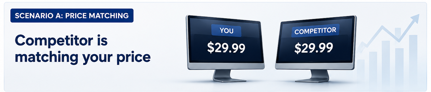 Competitor is matching your price